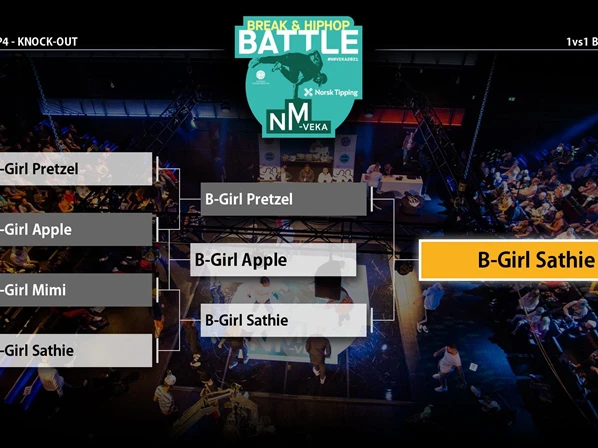 bgirl%20full%20bracket