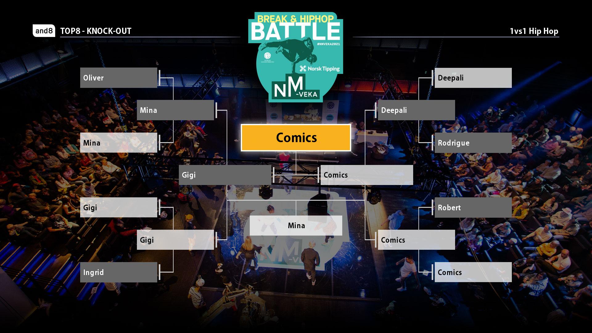 hip%20hop%20full%20bracket